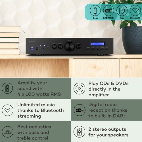 HiFi stereo zosilňovač