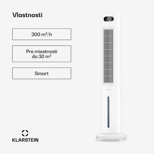 inteligentné ovládanie a obsluha