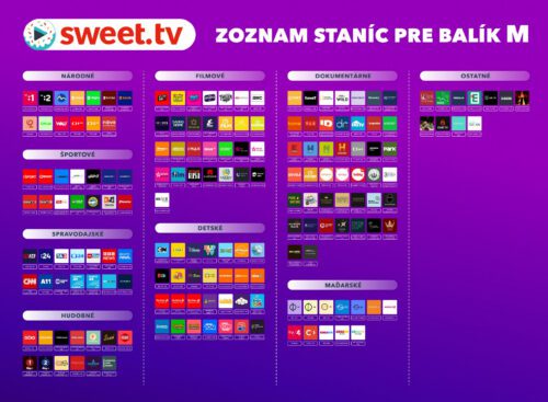 SWEETTV Sweet TV balíček M na 12 mesiacov – Obrázok 2