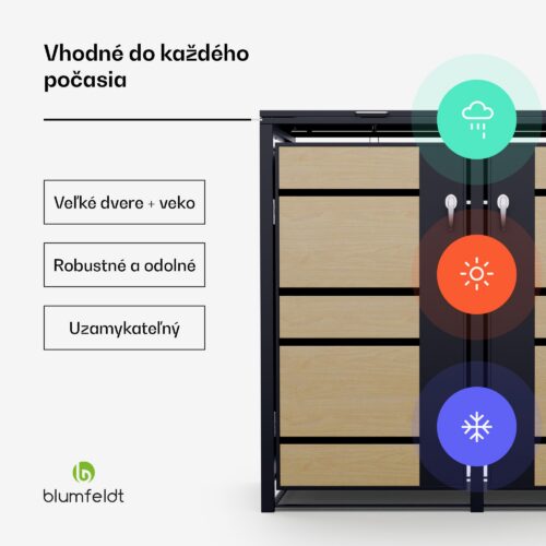 box na odpadky