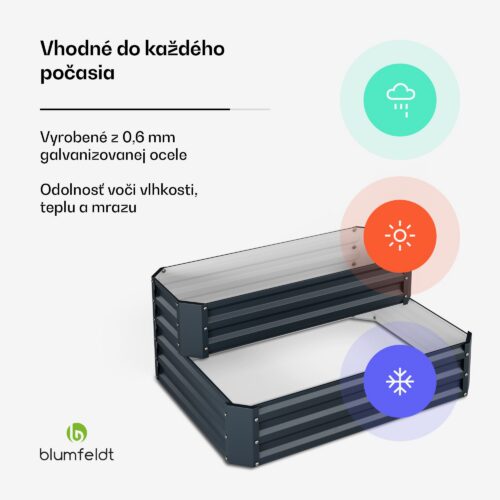 2 úrovne