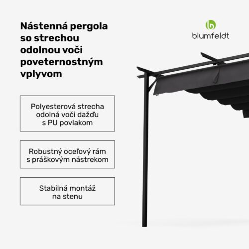 nástenná pergola