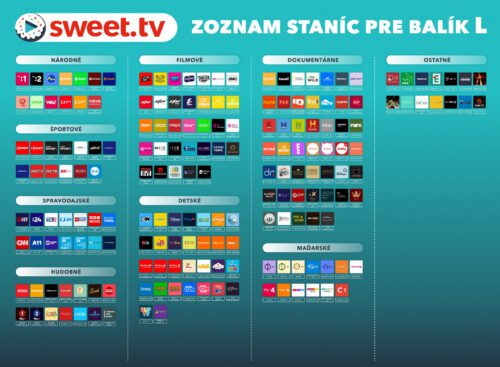 SWEETTV Sweet TV balíček L na 12 mesiacov – Obrázok 2