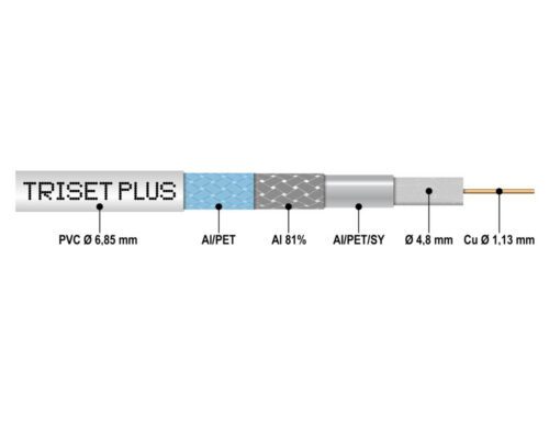 Triset Plus E1016 Dca LSZH - 100m balenie