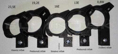 Ellano Sada SLIM držiakov LNB pre Maximum E-85