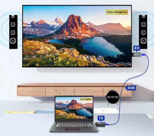PremiumCord HDMI extender Full HD 1080p cez Cat6 do 50 m – Obrázok 2