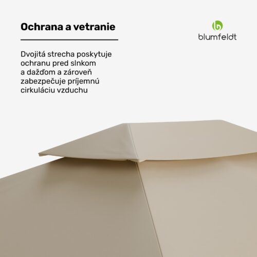 odolný voči poveternostným vplyvom