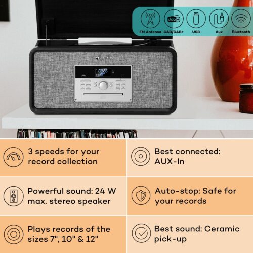 stereo systém