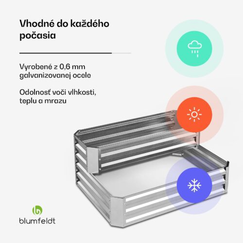 2 úrovne
