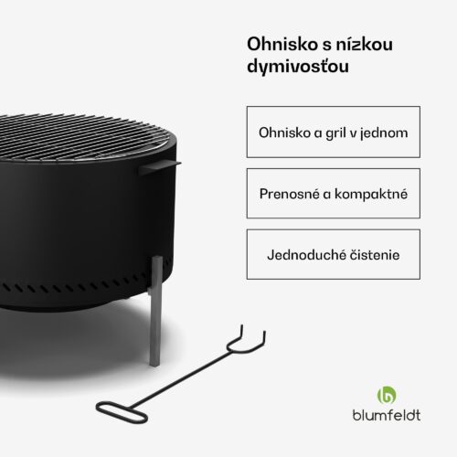 nízka dymivosť