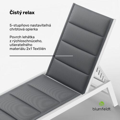 nosnosť 120 kg