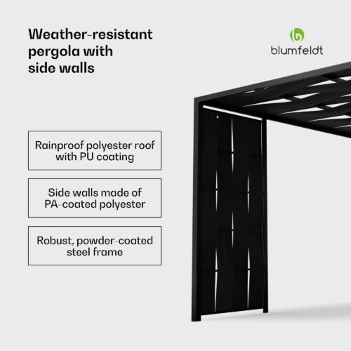 textilná pergola