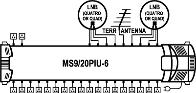 EMP-Centauri MS EMP -CENTAURI 9/20 PIU-6 – Obrázok 2