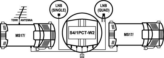 EMP-Centauri DiSEqC prepínač EMP P.169-TW 4/1 – Obrázok 2