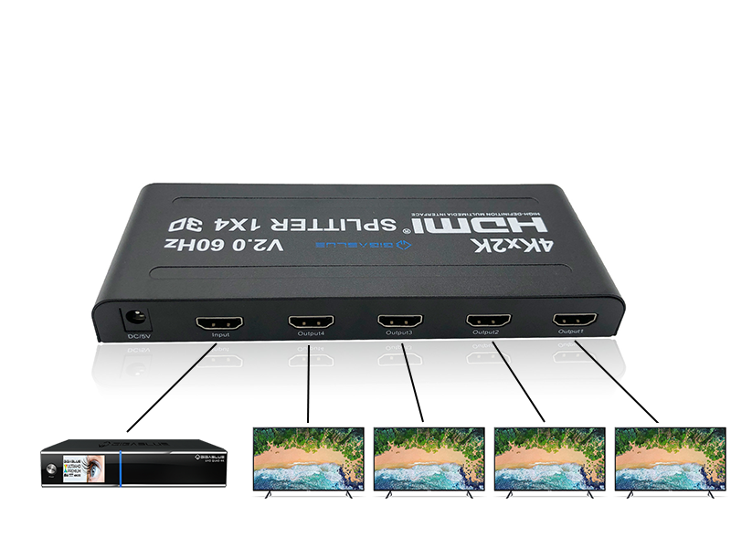Gigablue ULTRA 4K HDMI 1.4 rozbočovač 1in-4out – Obrázok 2