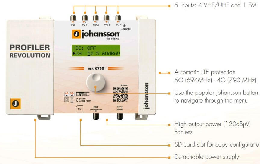 Johansson 6700 Revolution programovateľný zosilňovač – Obrázok 2