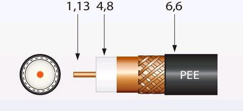 Televes T100 PE 2155 Cu celomedený DĹŽKA: 100m – Obrázok 2